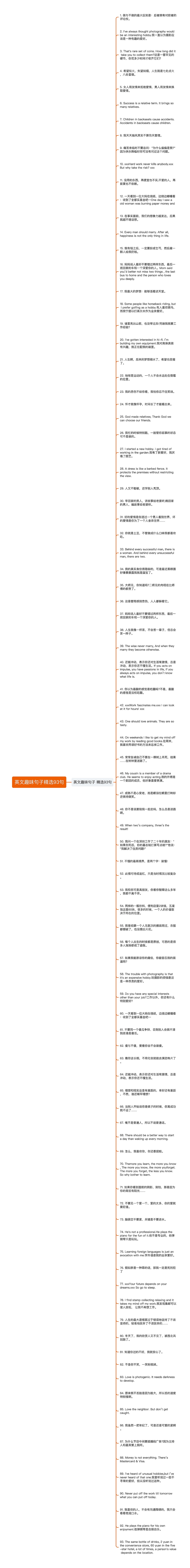 英文趣味句子精选93句思维导图