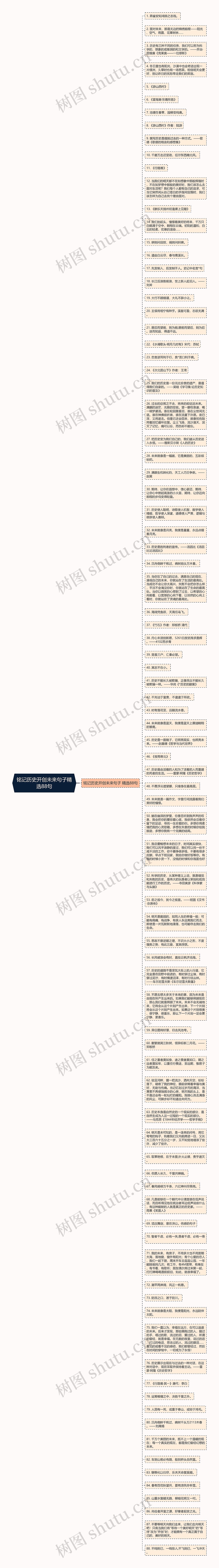 铭记历史开创未来句子精选88句