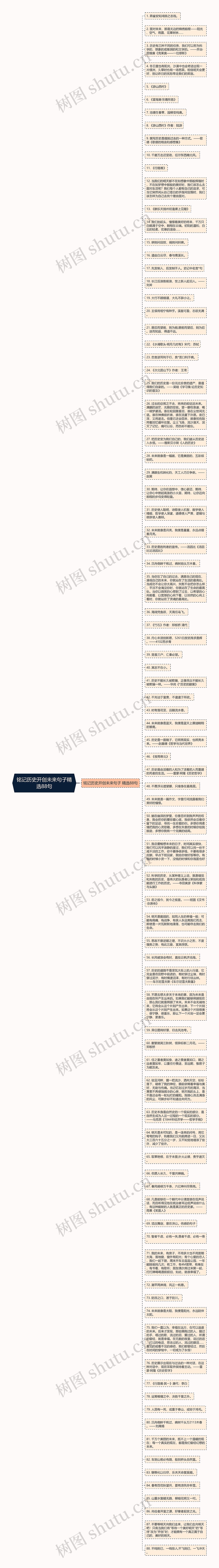 铭记历史开创未来句子精选88句思维导图