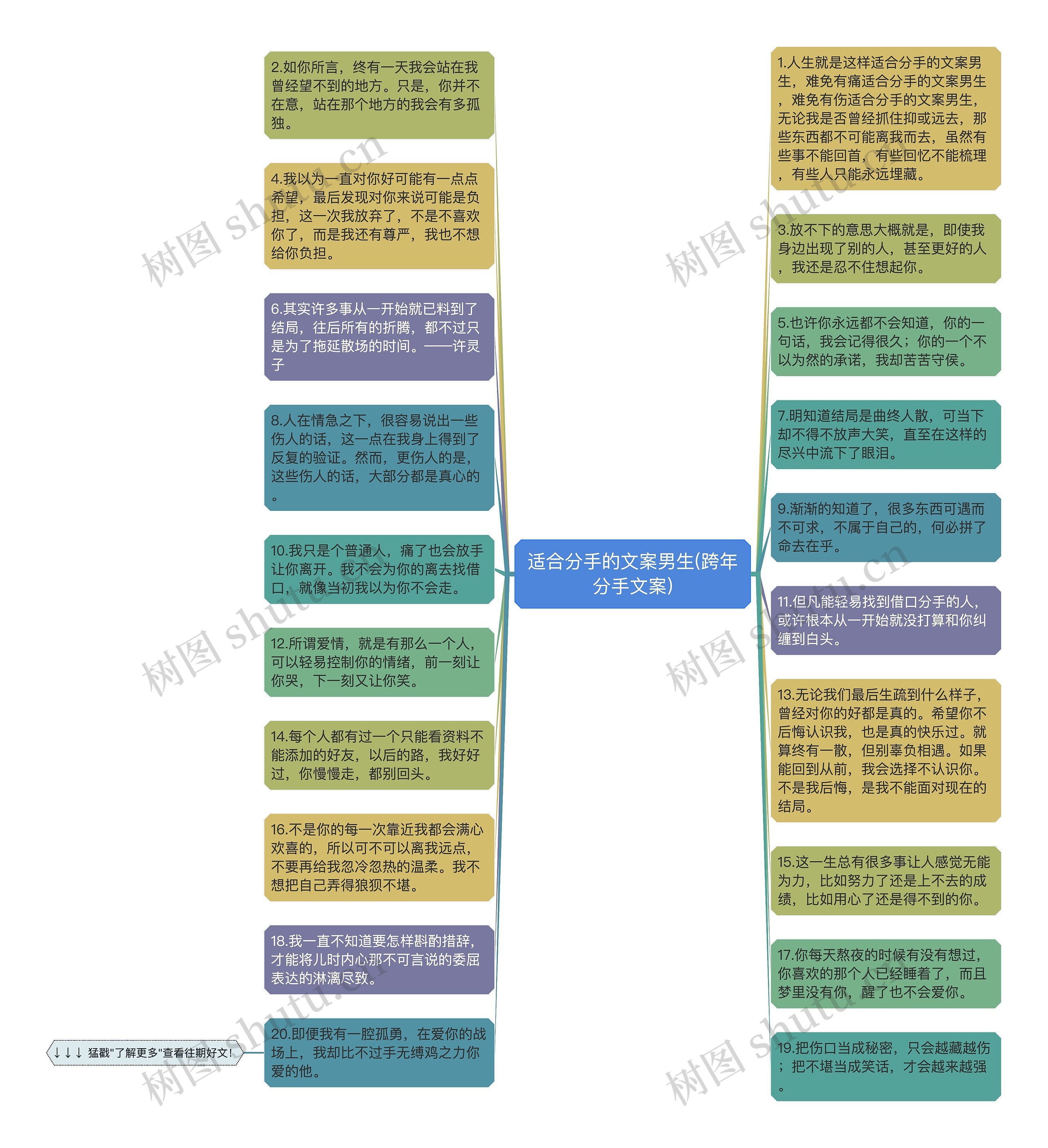 适合分手的文案男生(跨年分手文案)