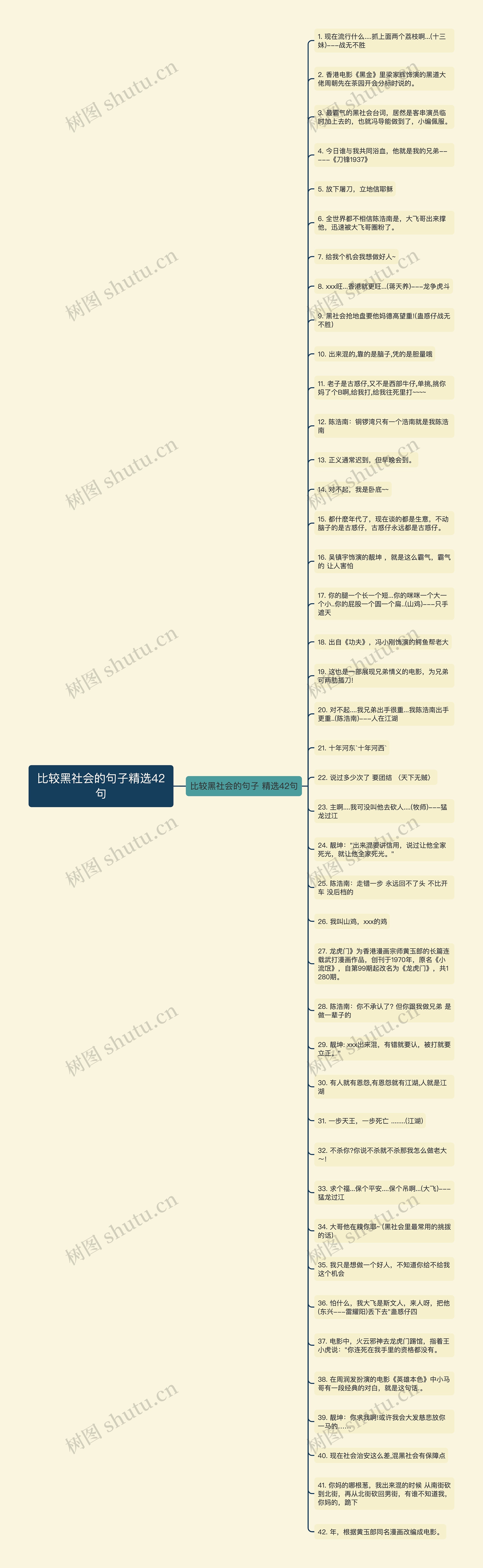 比较黑社会的句子精选42句