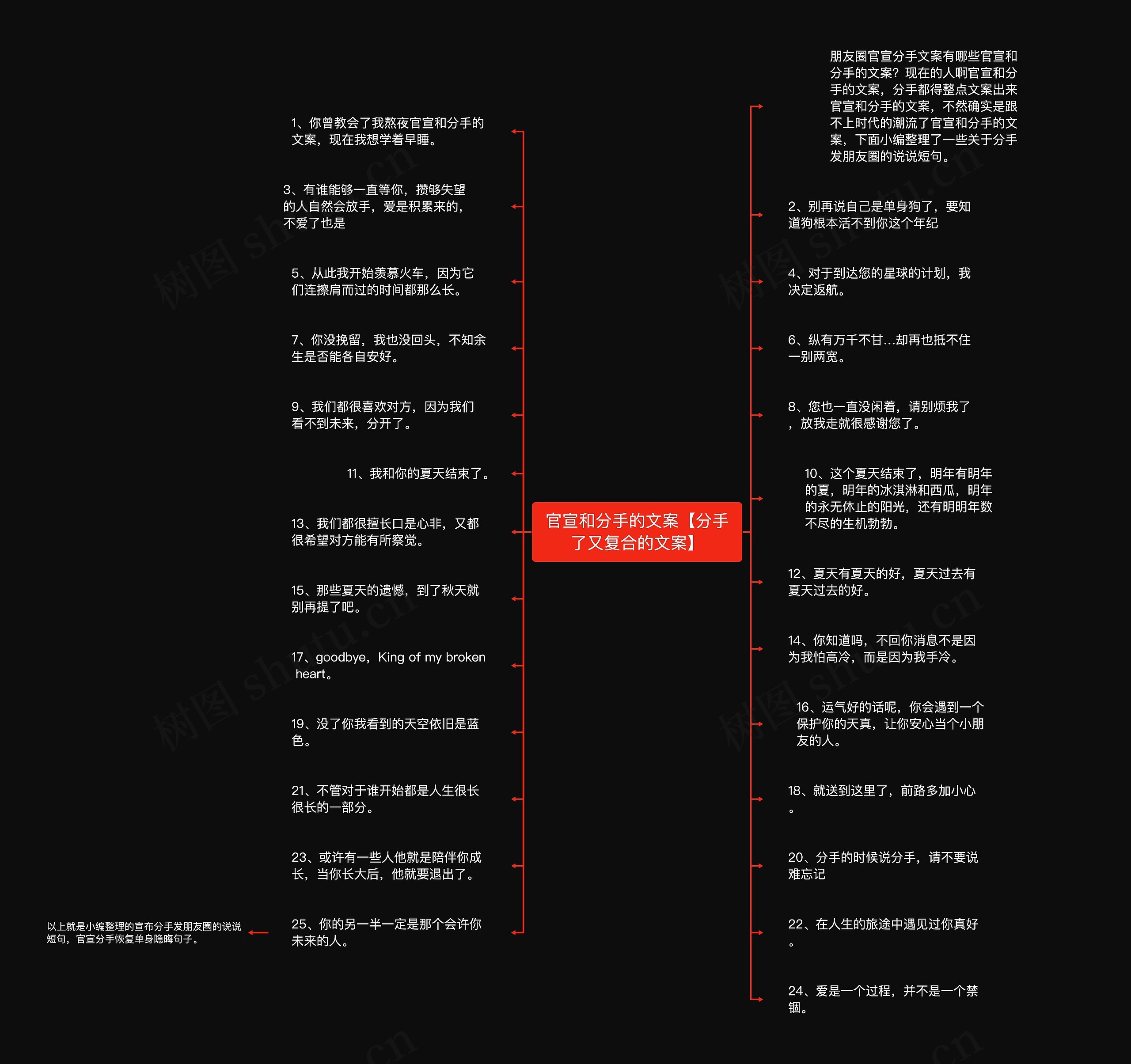 官宣和分手的文案【分手了又复合的文案】 官宣和分手的文案【分手了又复合的文案】