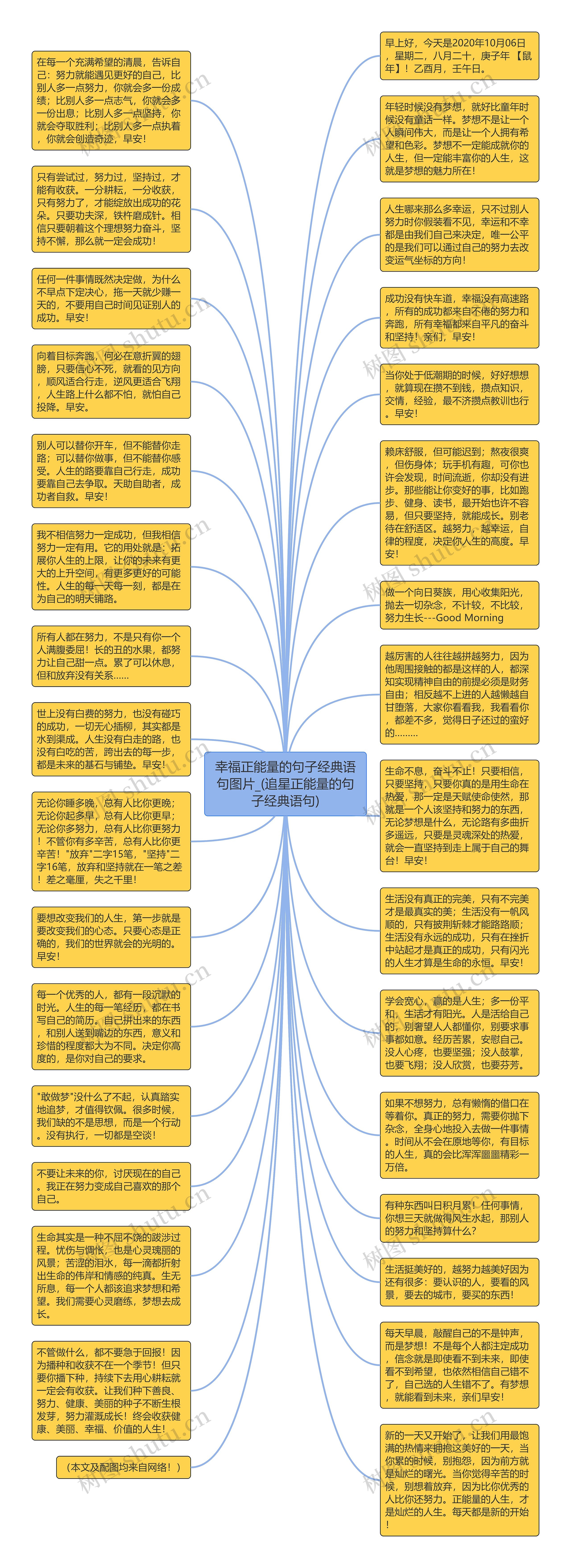 幸福正能量的句子经典语句图片_(追星正能量的句子经典语句)