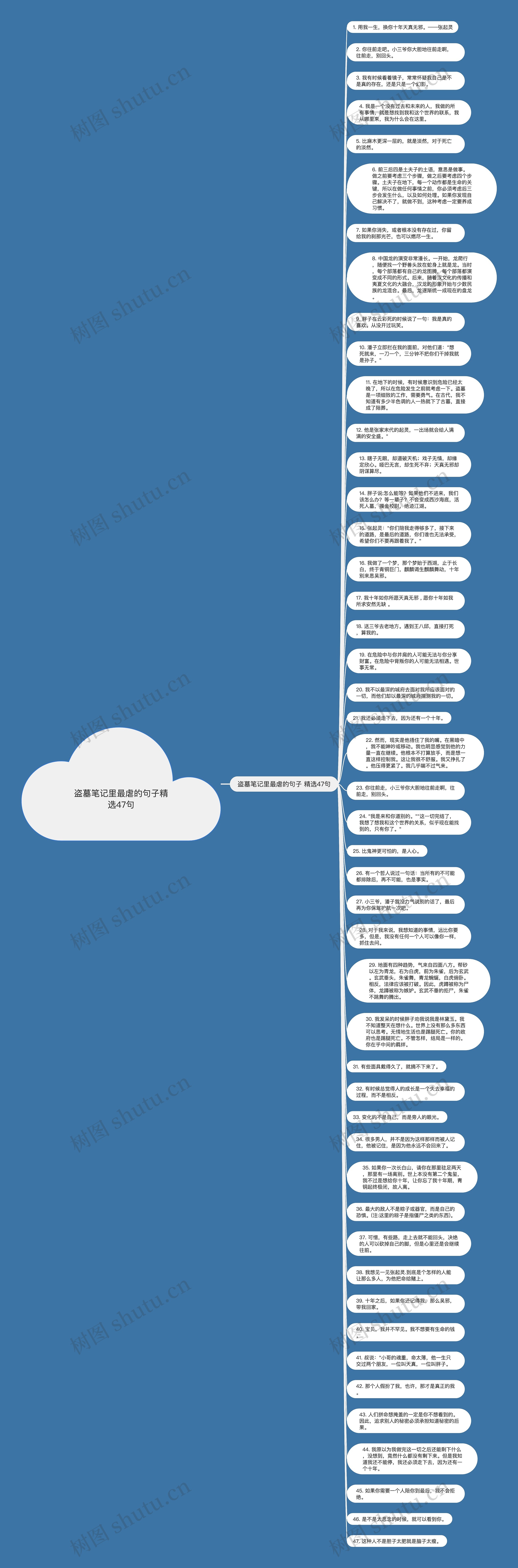 盗墓笔记里最虐的句子精选47句