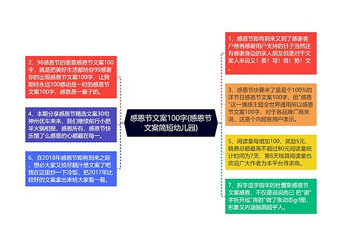 感恩节文案100字(感恩节文案简短幼儿园)