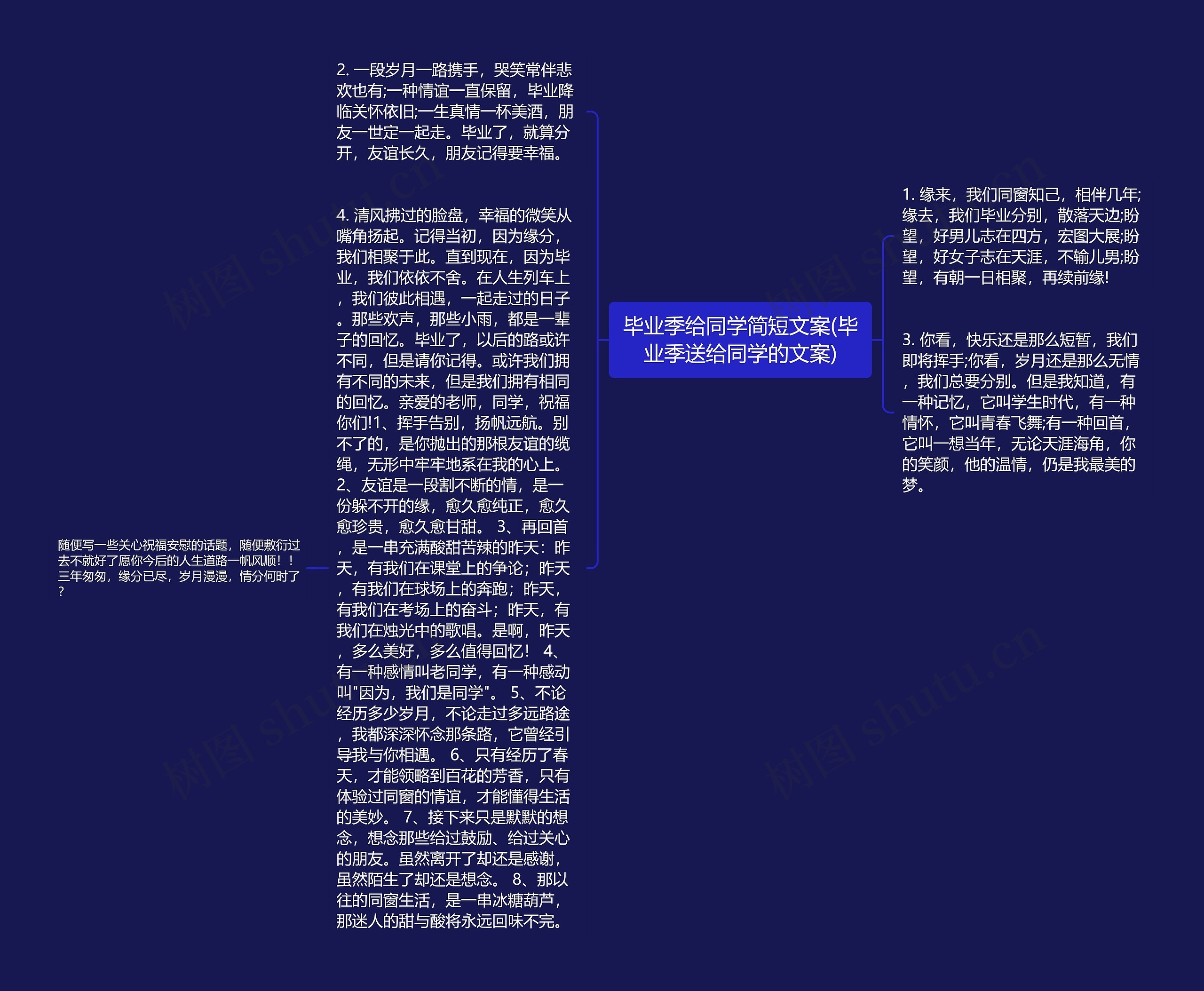 毕业季给同学简短文案(毕业季送给同学的文案) 毕业季给同学简短文案(毕业季送给同学的文案)