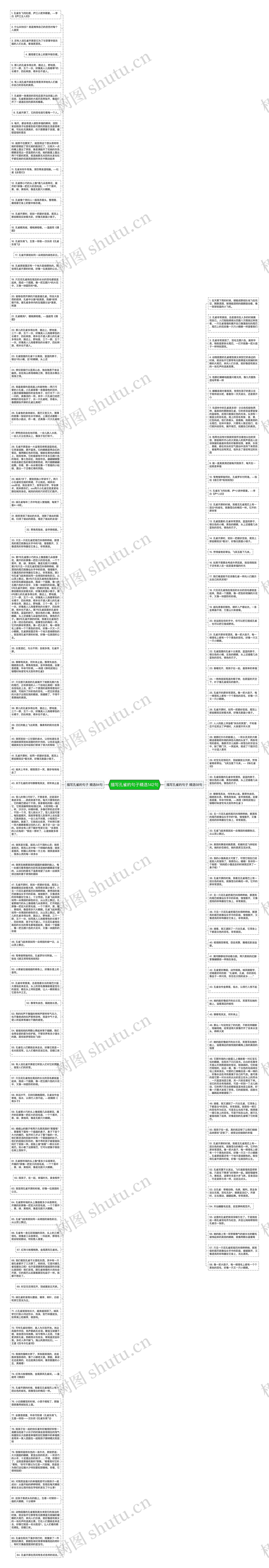 描写孔雀的句子精选142句思维导图