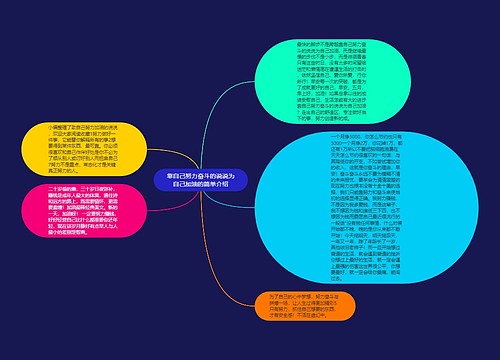 靠自己努力奋斗的说说为自己加油的简单介绍