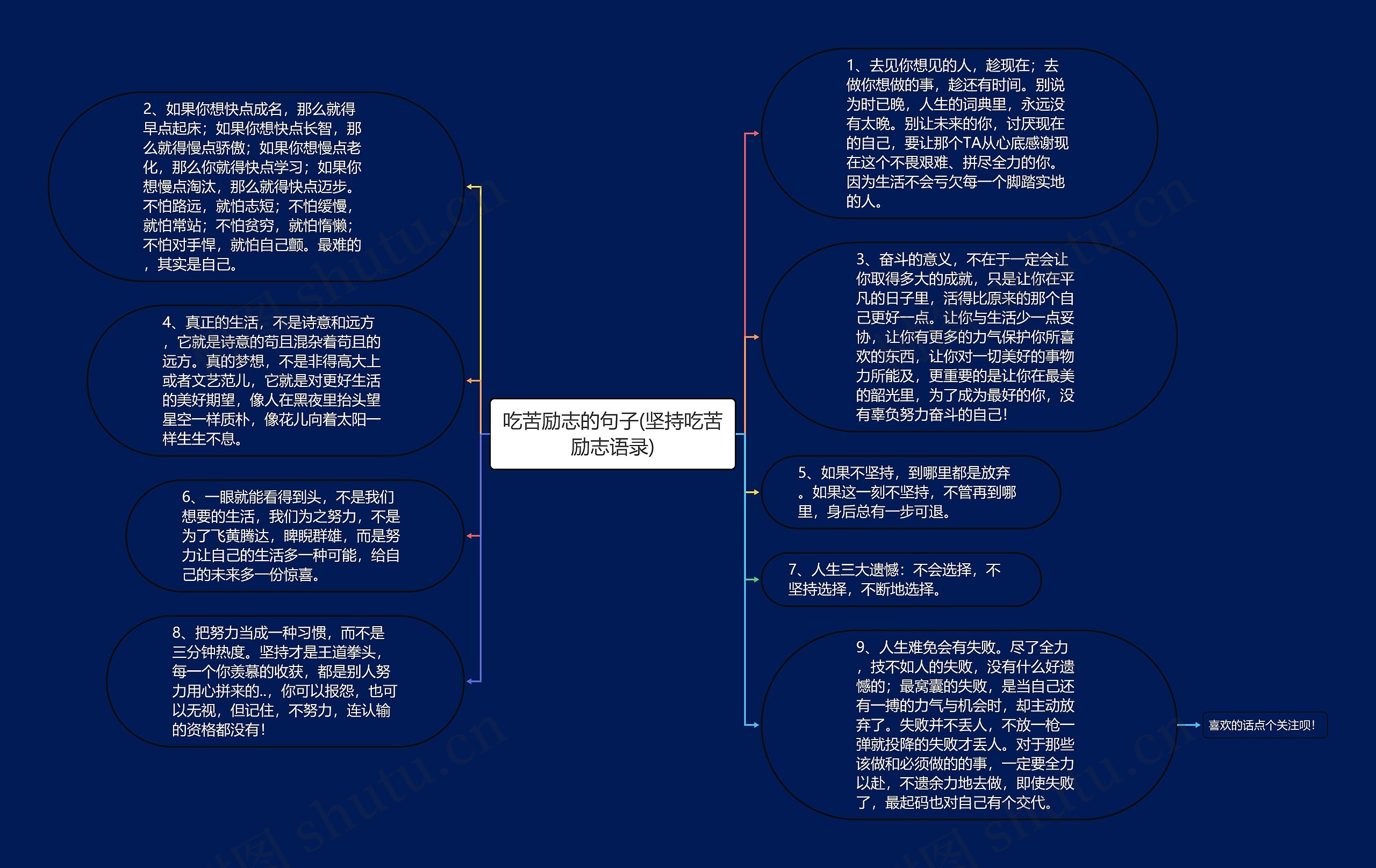 吃苦励志的句子(坚持吃苦励志语录)