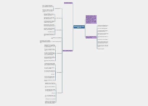 卖家具推销经典语句(家具精美语句)