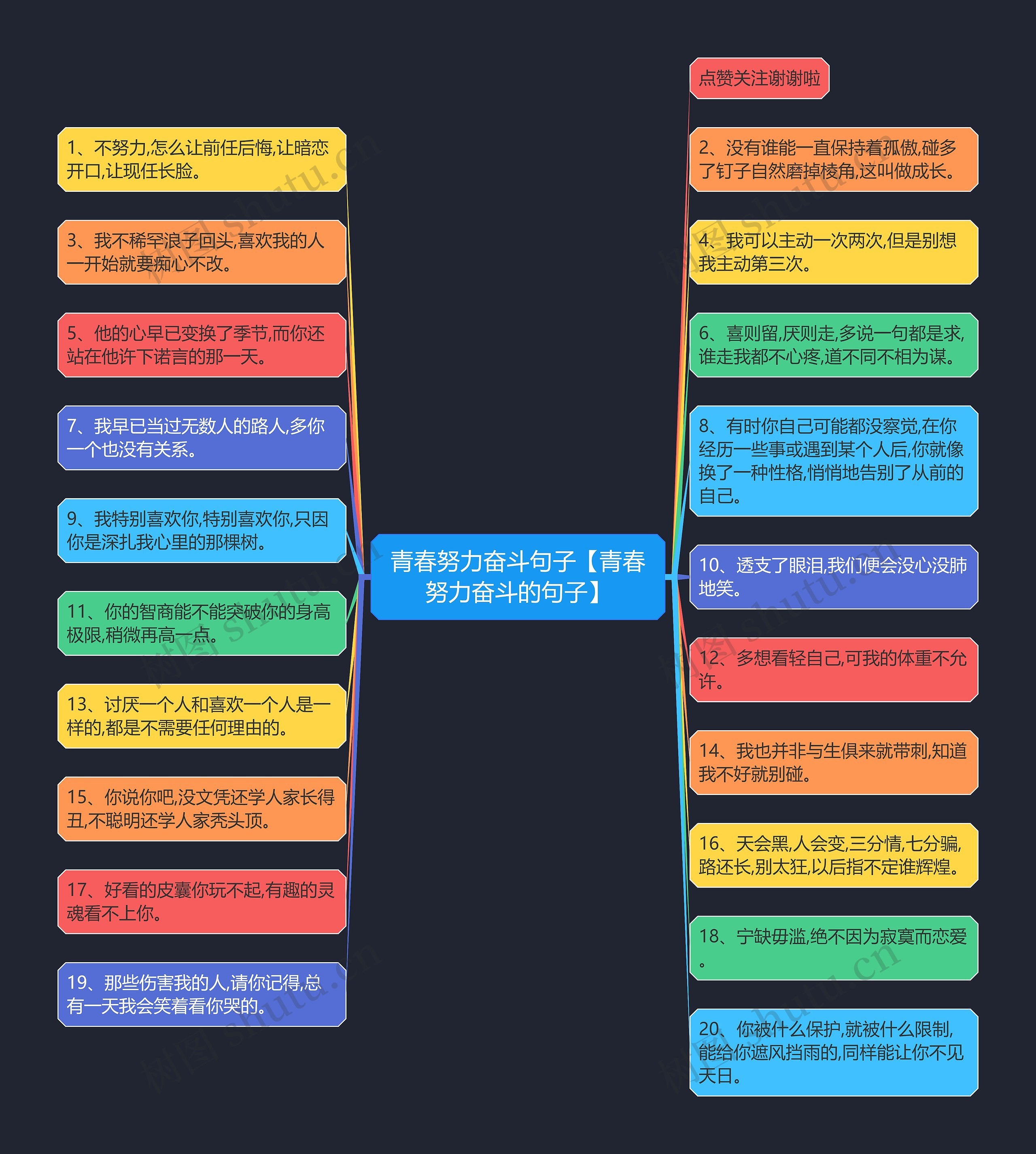 青春努力奋斗句子【青春努力奋斗的句子】 青春努力奋斗句子【青春努力奋斗的句子】