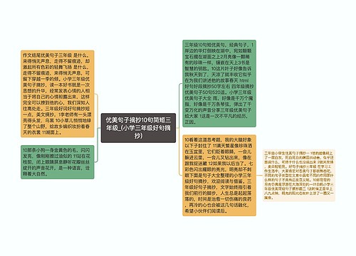 优美句子摘抄10句简短三年级_(小学三年级好句摘抄)