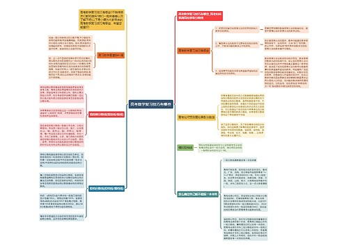 高考数学复习技巧有哪些 高考数学复习技巧有哪些