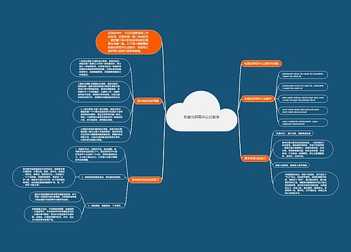 和差化积高中公式数学 和差化积高中公式数学