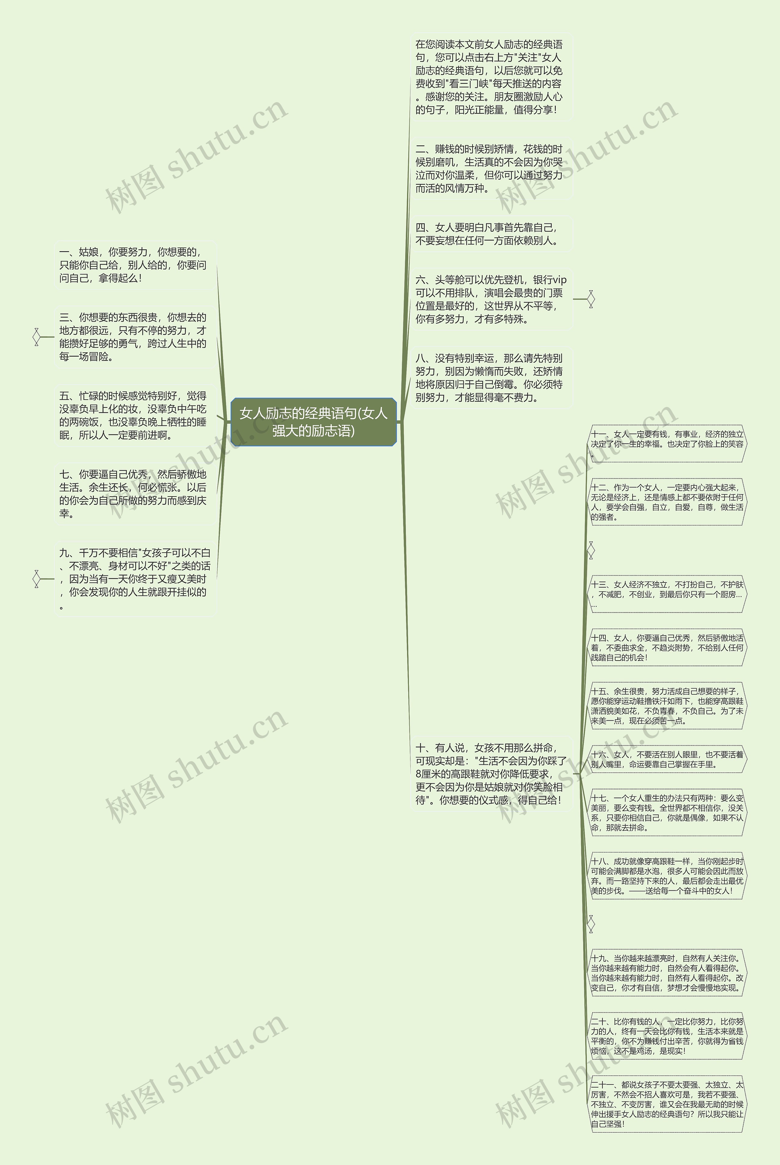 女人励志的经典语句(女人强大的励志语)