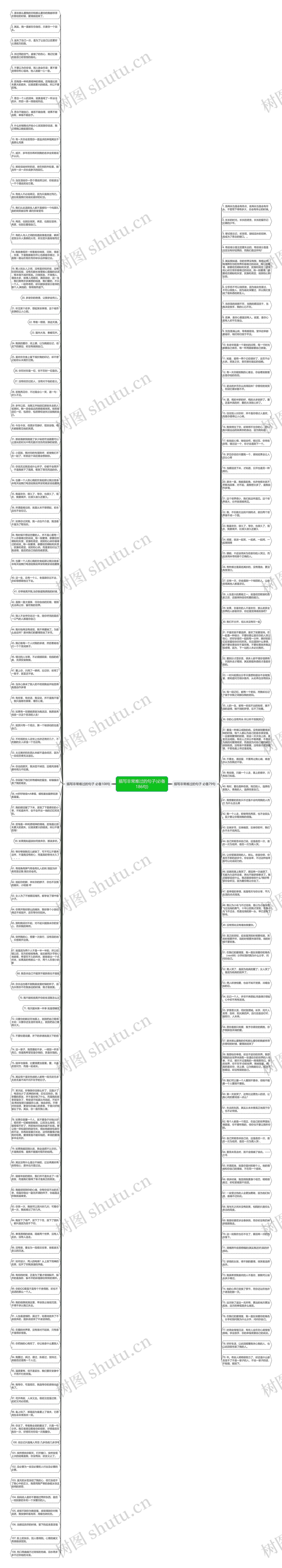 描写非常难过的句子(必备186句)思维导图