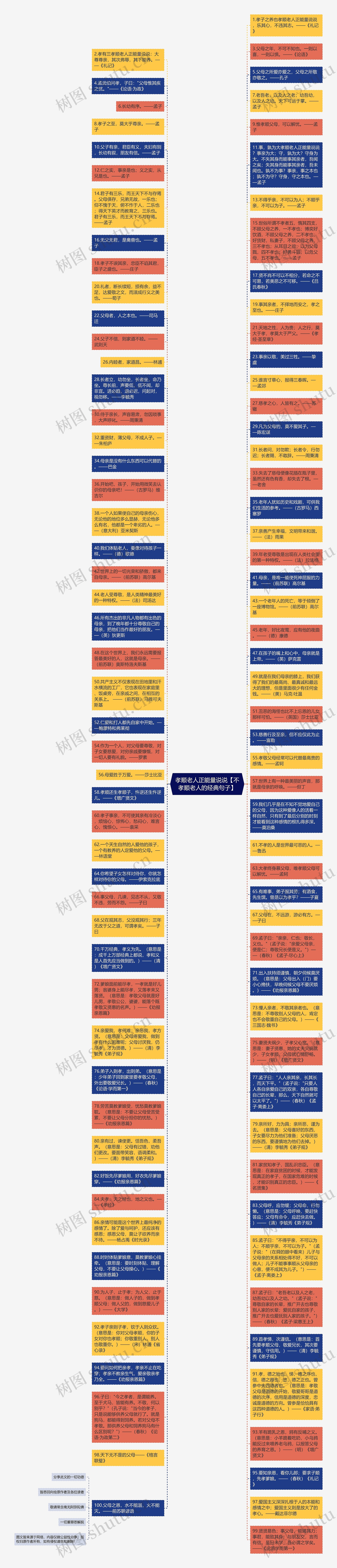 孝顺老人正能量说说【不孝顺老人的经典句子】