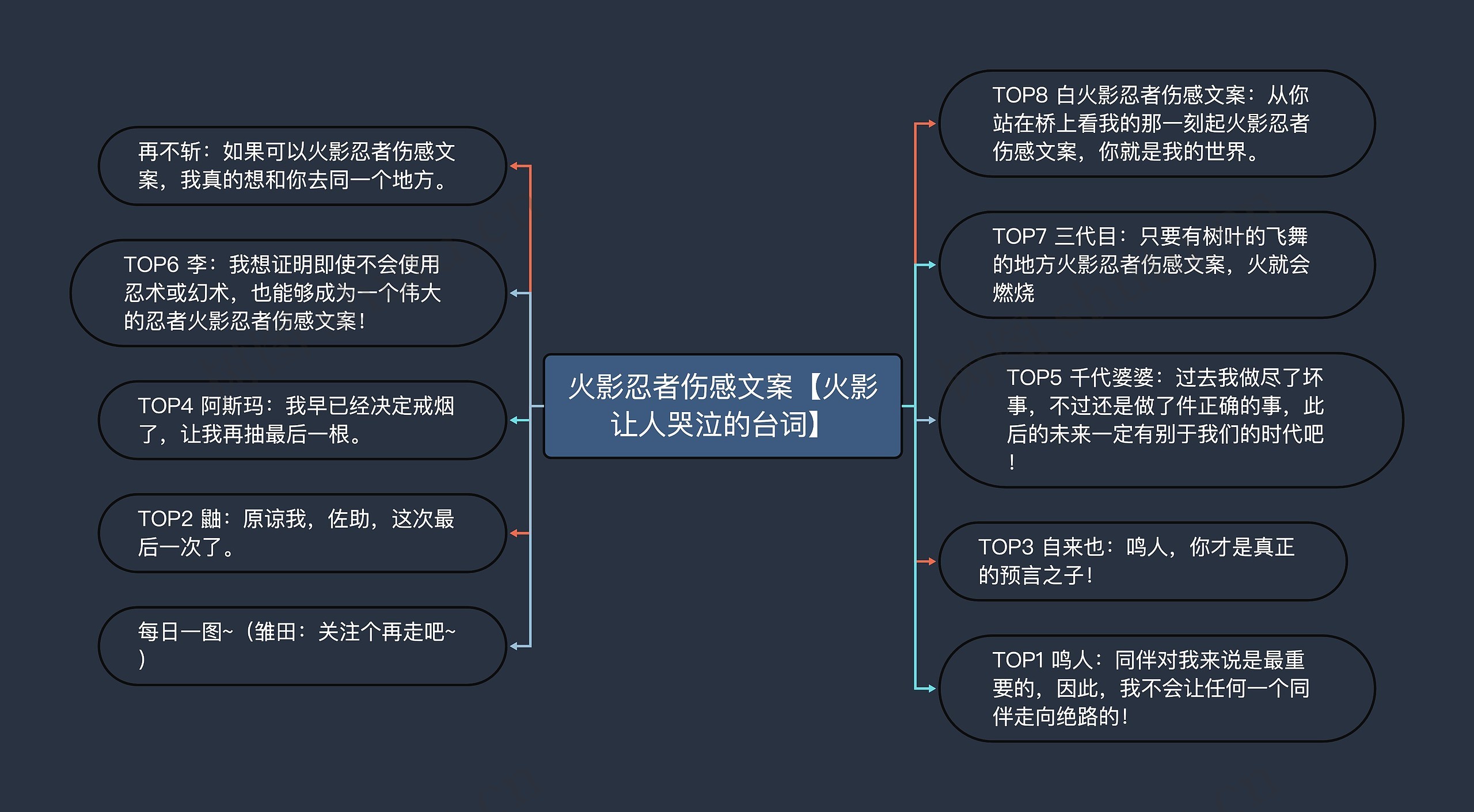 火影忍者伤感文案【火影让人哭泣的台词】