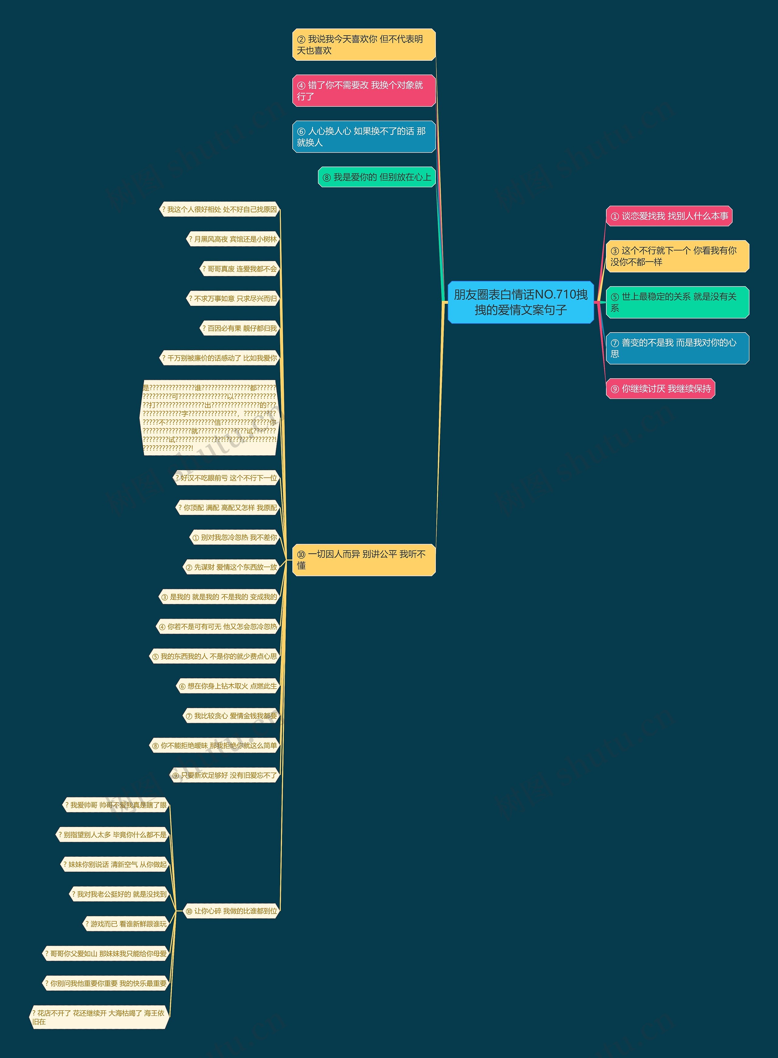 朋友圈表白情话NO.710拽拽的爱情文案句子 朋友圈表白情话NO.710拽拽的爱情文案句子