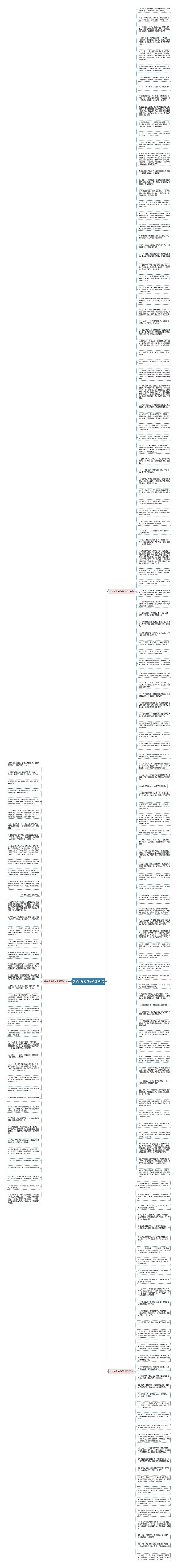 放松休息的句子精选184句思维导图高清图 放松休息的句子精选184句思维导图