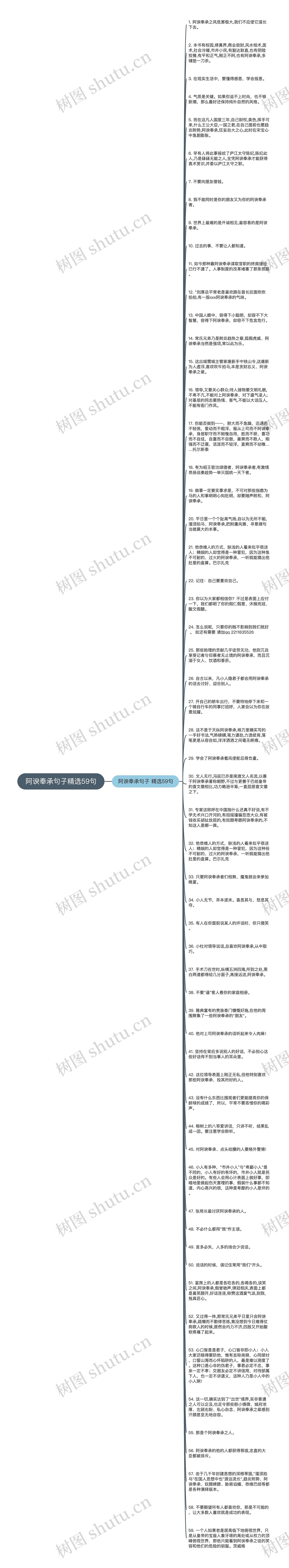 阿谀奉承句子精选59句