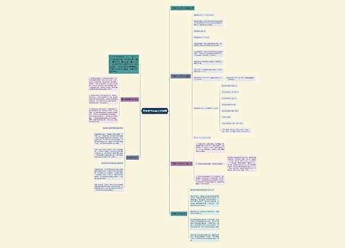 高考数学必备公式整理 高考数学必备公式整理