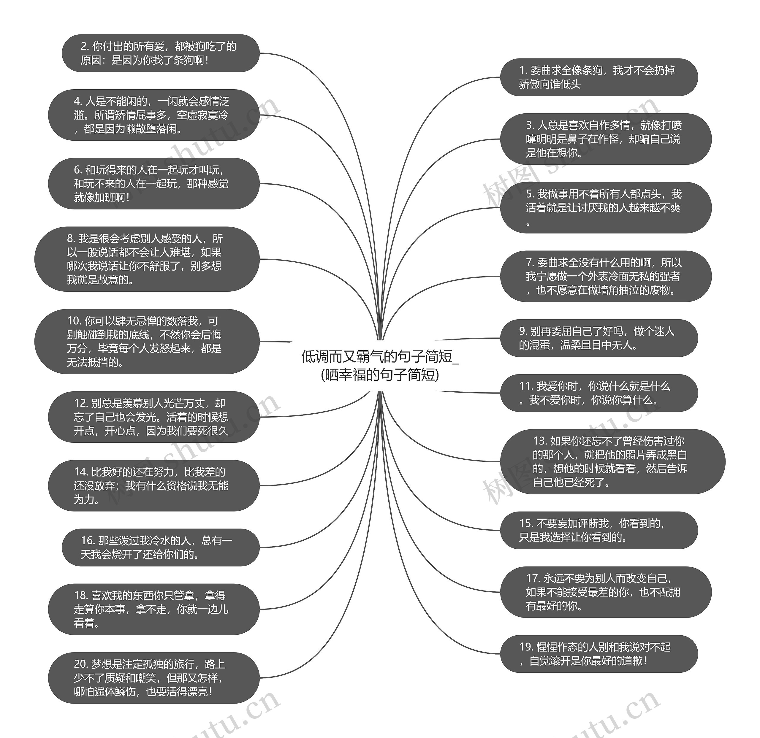 低调而又霸气的句子简短_(晒幸福的句子简短)