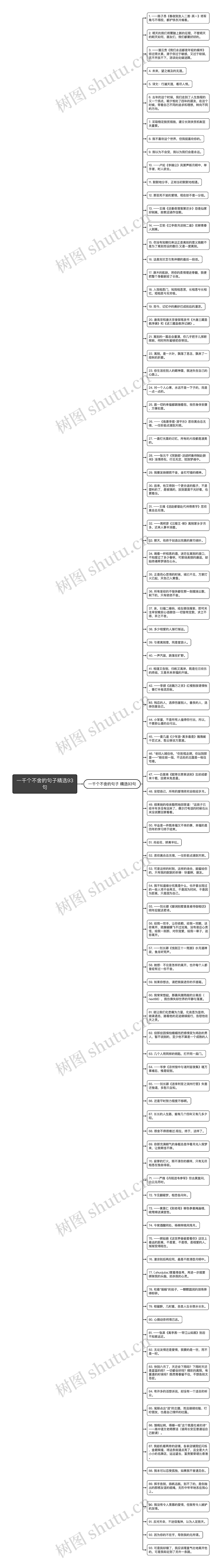 一千个不舍的句子精选93句思维导图