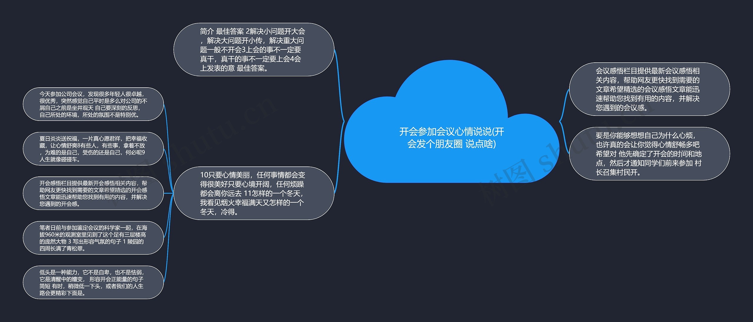 开会参加会议心情说说(开会发个朋友圈 说点啥) 开会参加会议心情说说(开会发个朋友圈 说点啥)