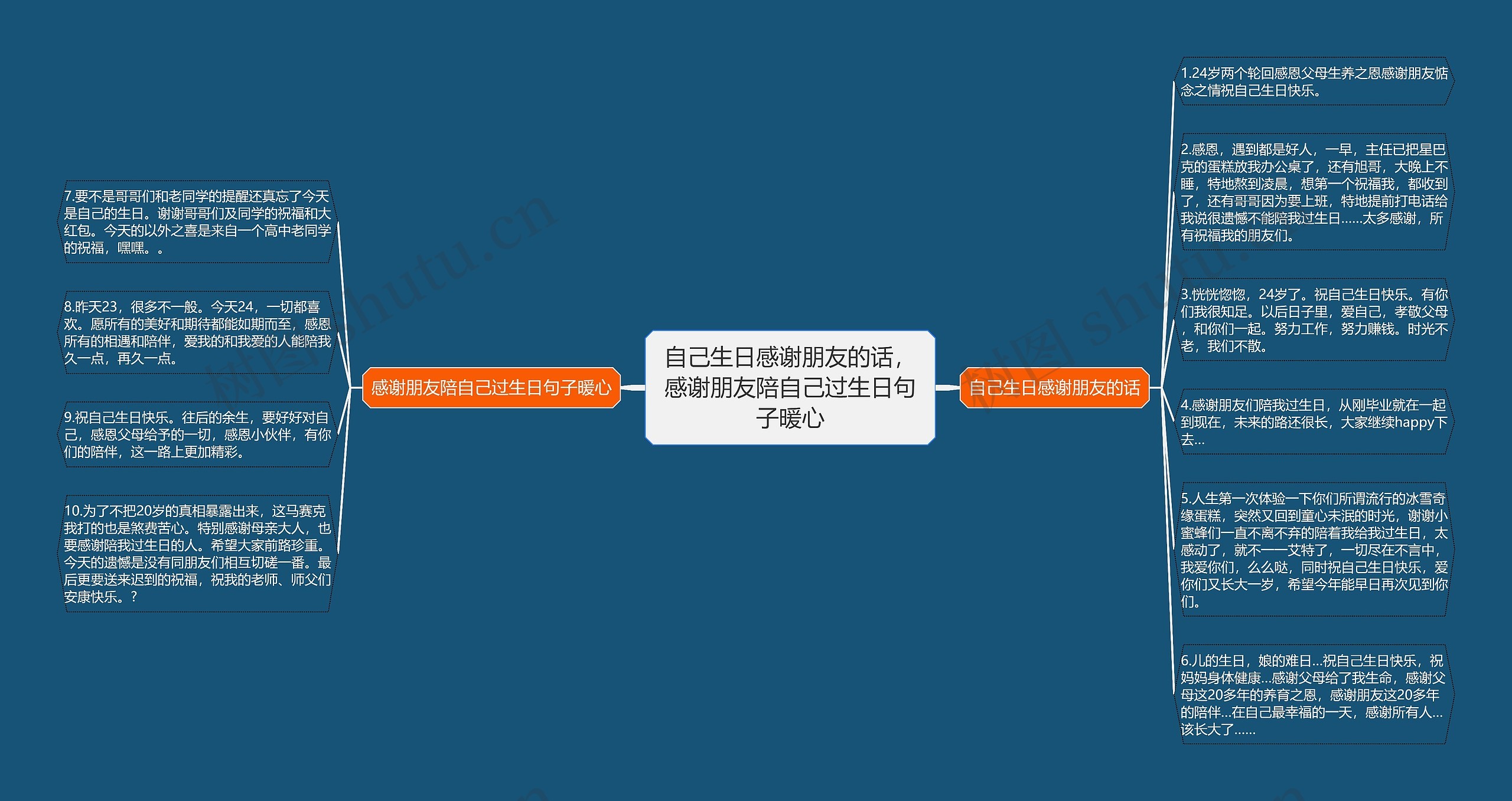 自己生日感谢朋友的话,感谢朋友陪自己过生日句子暖心 自己生日感谢朋友的话,感谢朋友陪自己过生日句子暖心