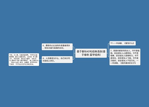 晏子春秋42句经典语录(晏子春秋 国学经典)