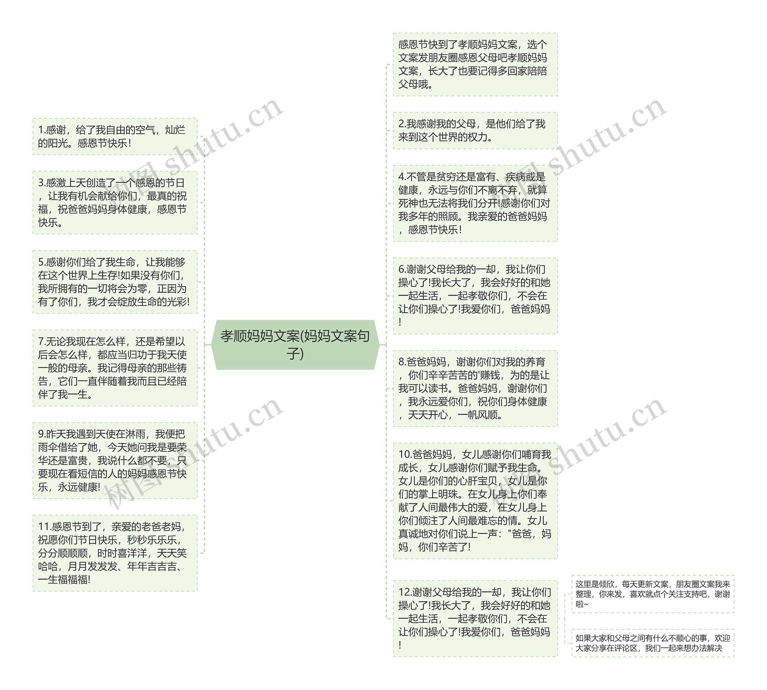 孝顺妈妈文案(妈妈文案句子)