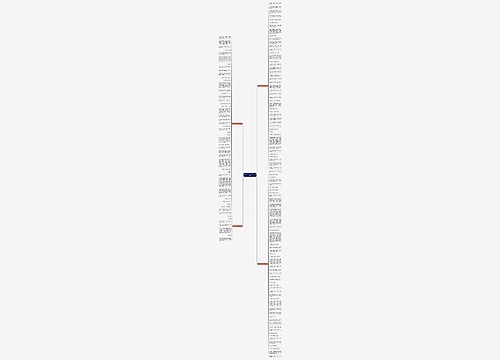 喜怒哀乐成语句子精选146句