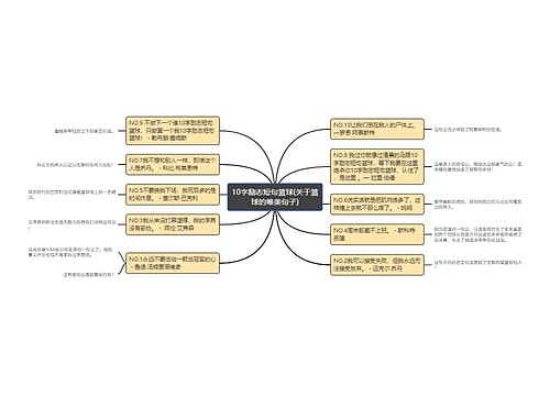 10字励志短句篮球(关于篮球的唯美句子)