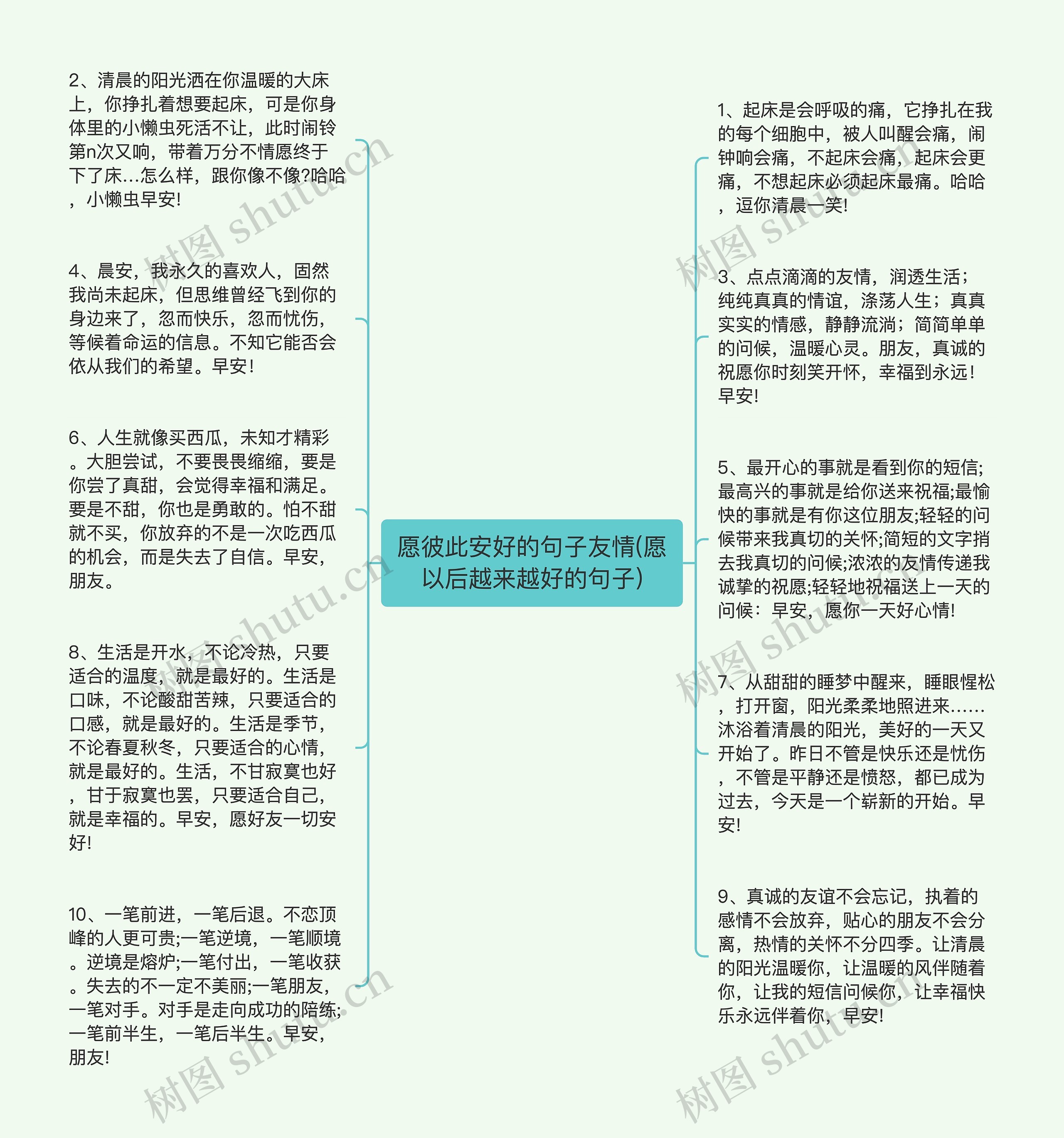 愿彼此安好的句子友情(愿以后越来越好的句子)思维导图