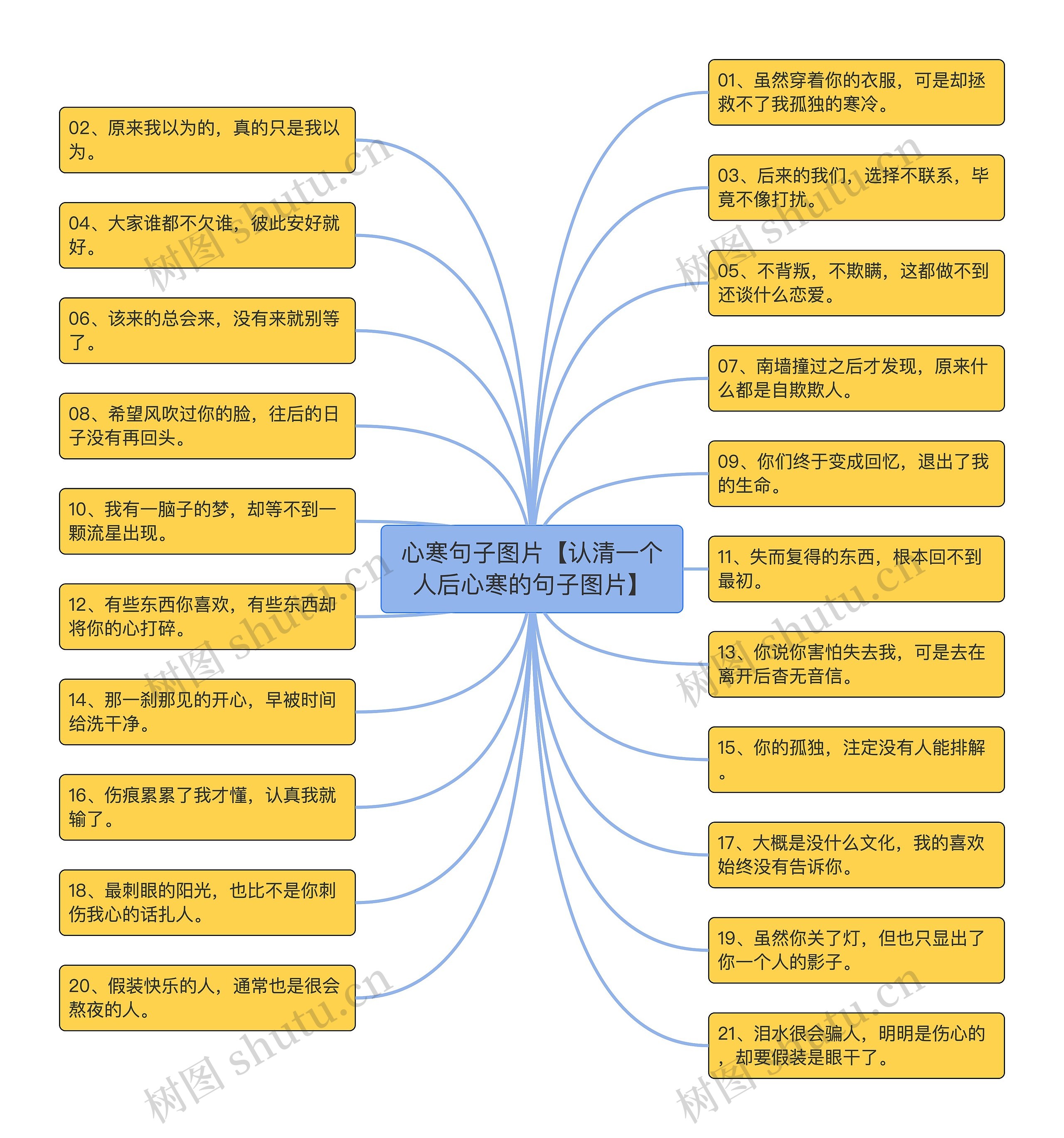 心寒句子图片【认清一个人后心寒的句子图片】 心寒句子图片【认清一个人后心寒的句子图片】