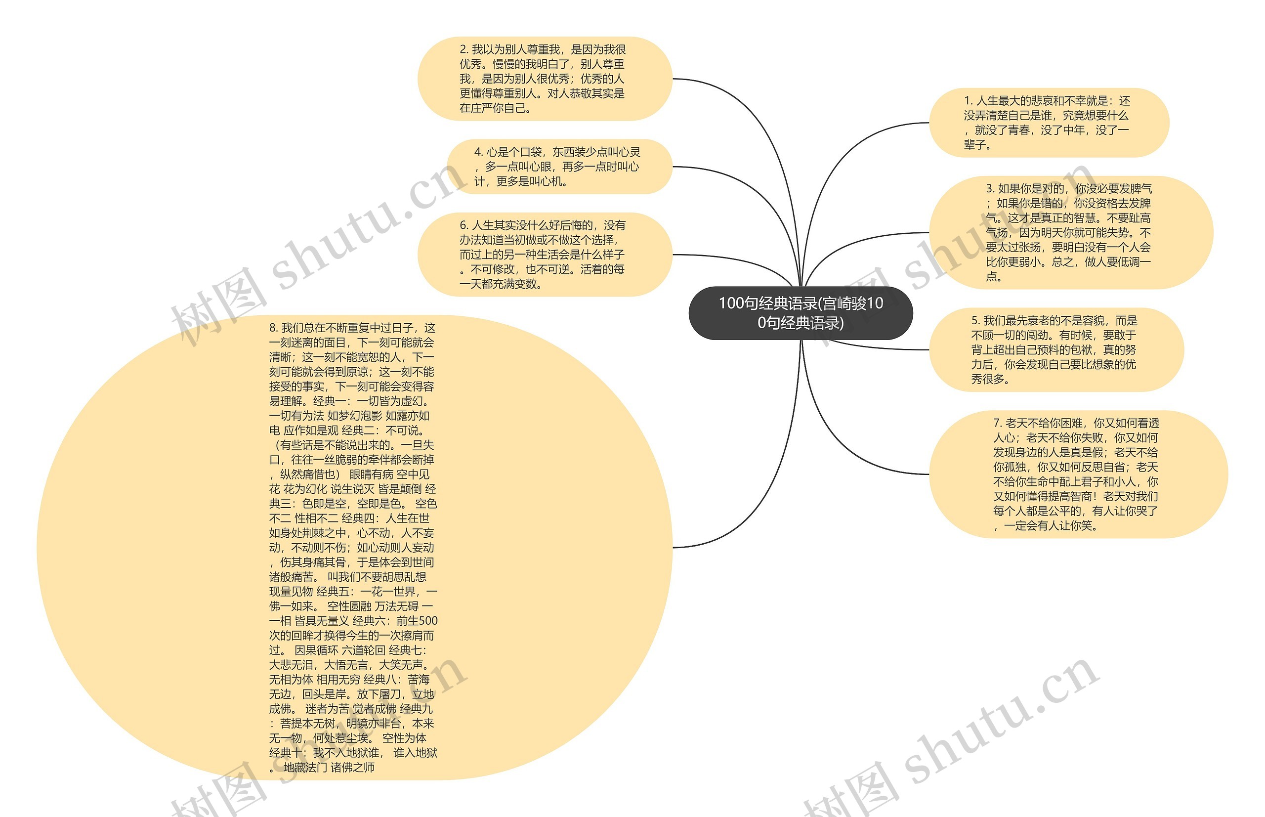 100句经典语录(宫崎骏100句经典语录)