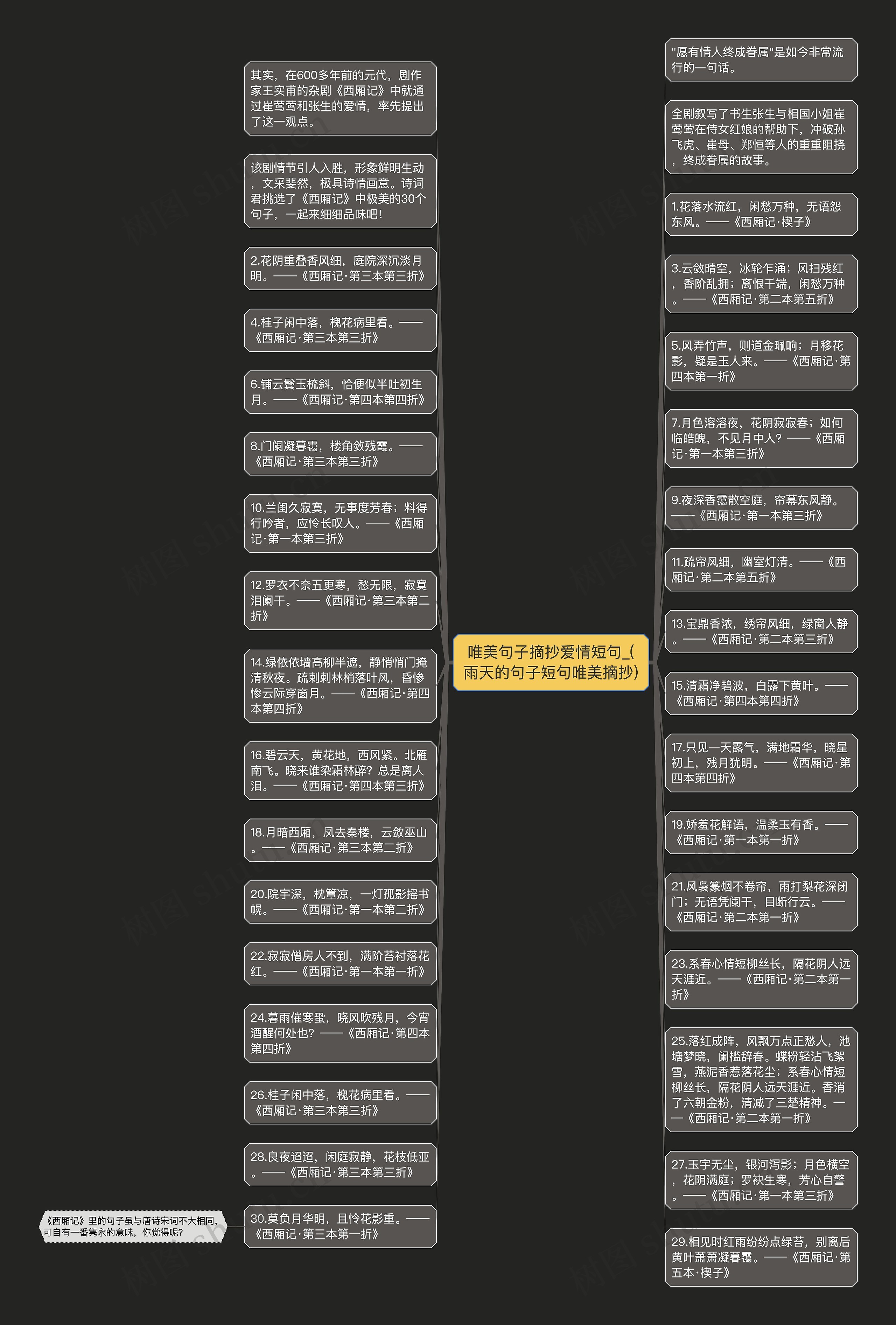 唯美句子摘抄爱情短句_(雨天的句子短句唯美摘抄)
