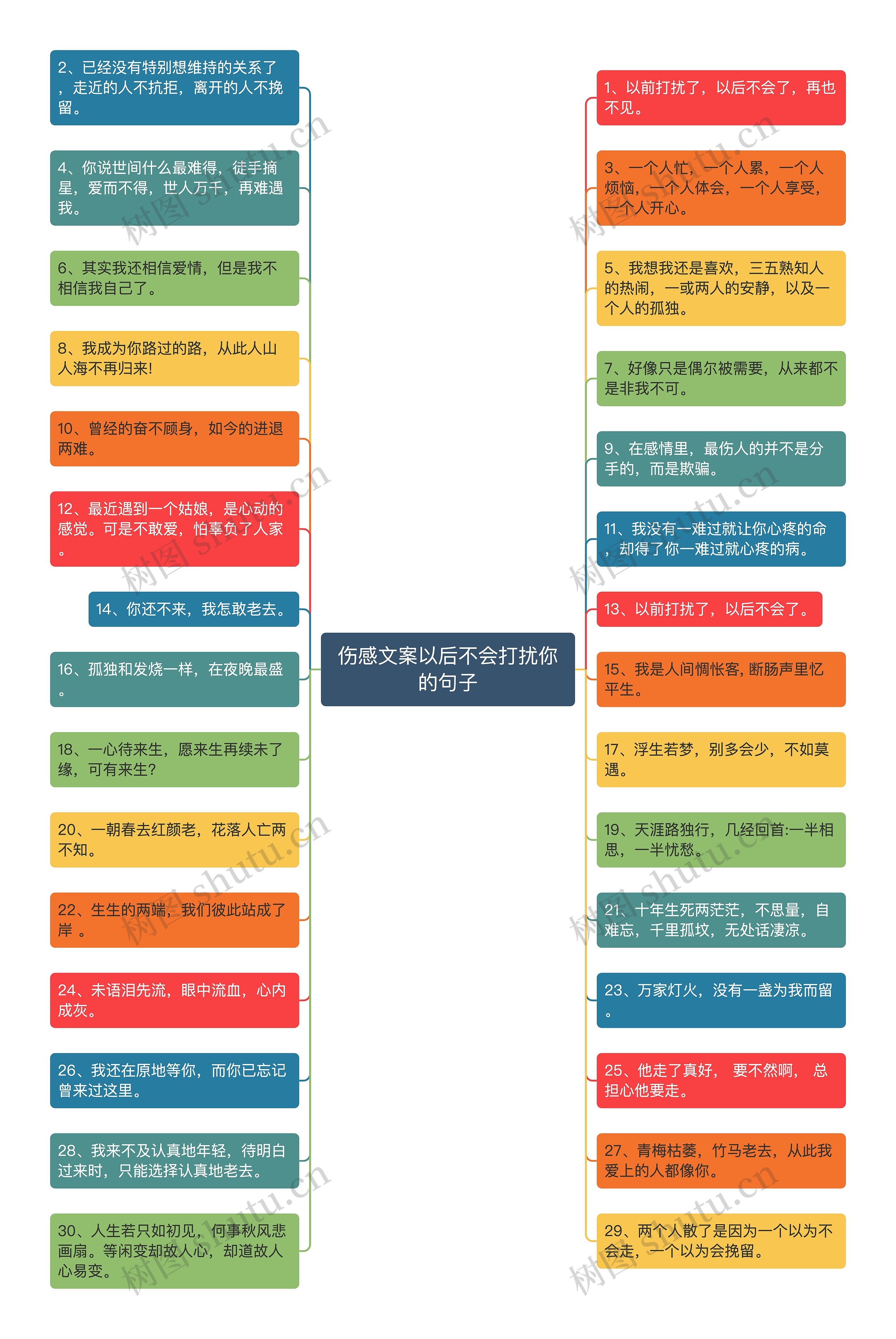 伤感文案以后不会打扰你的句子 伤感文案以后不会打扰你的句子