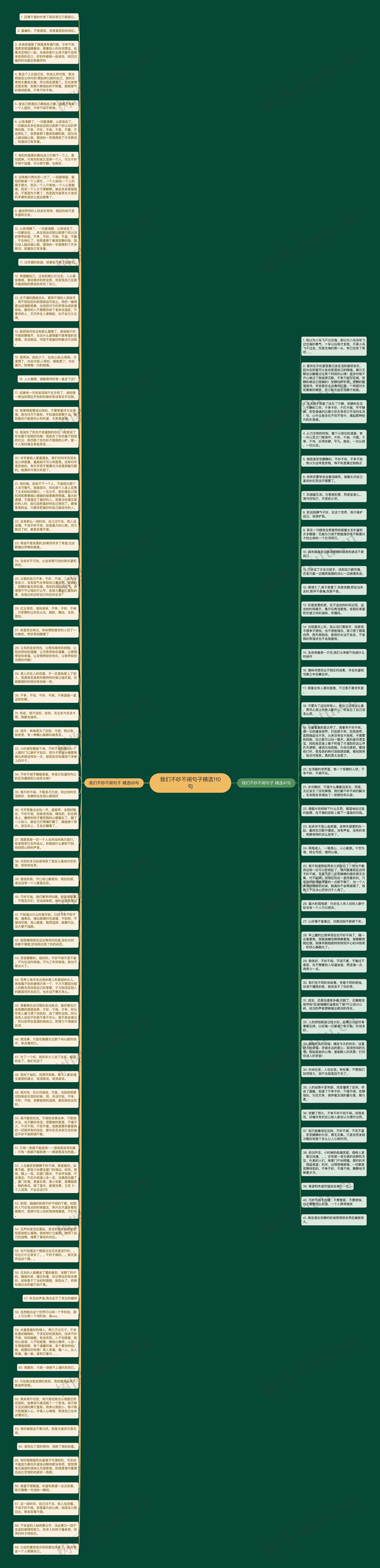 我们不吵不闹句子精选110句思维导图