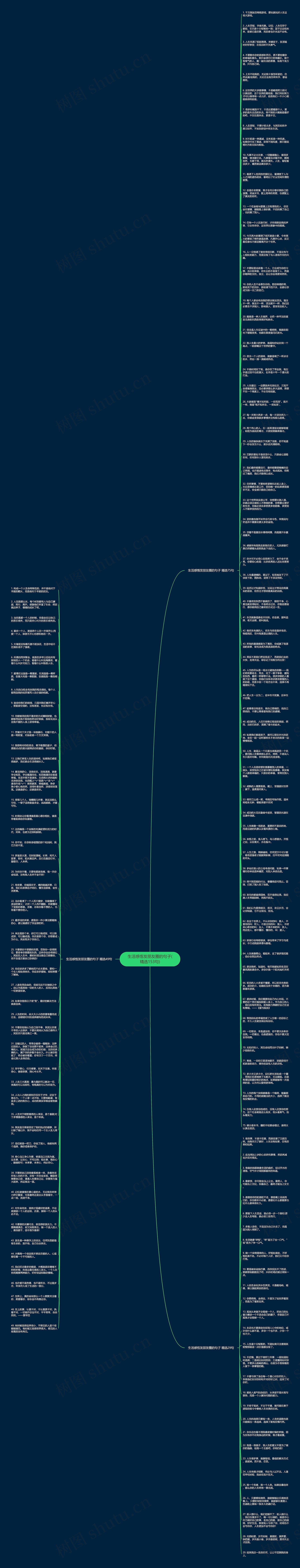 生活感悟发朋友圈的句子(精选153句)思维导图