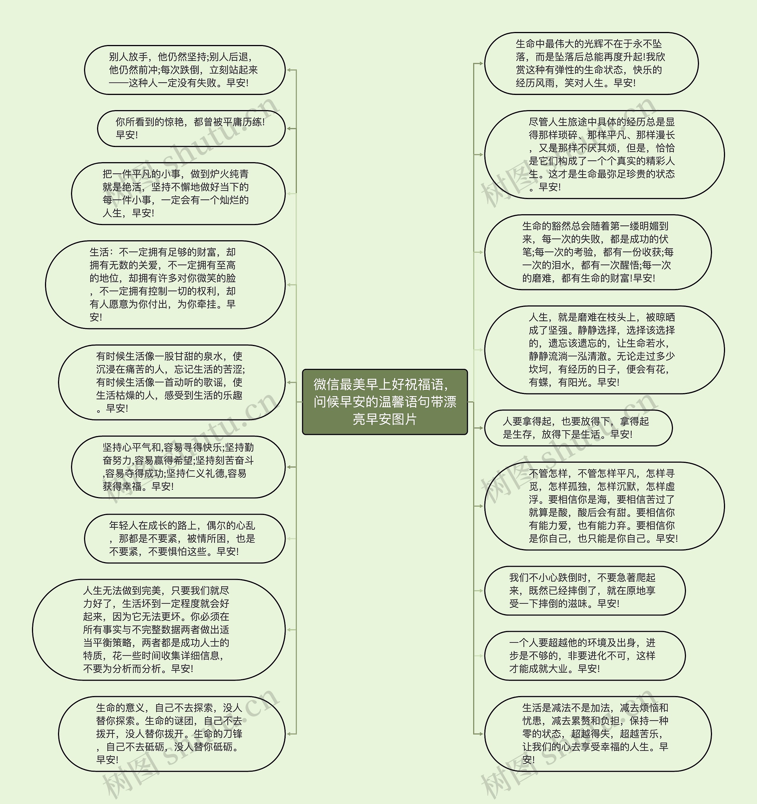 微信最美早上好祝福语，问候早安的温馨语句带漂亮早安图片