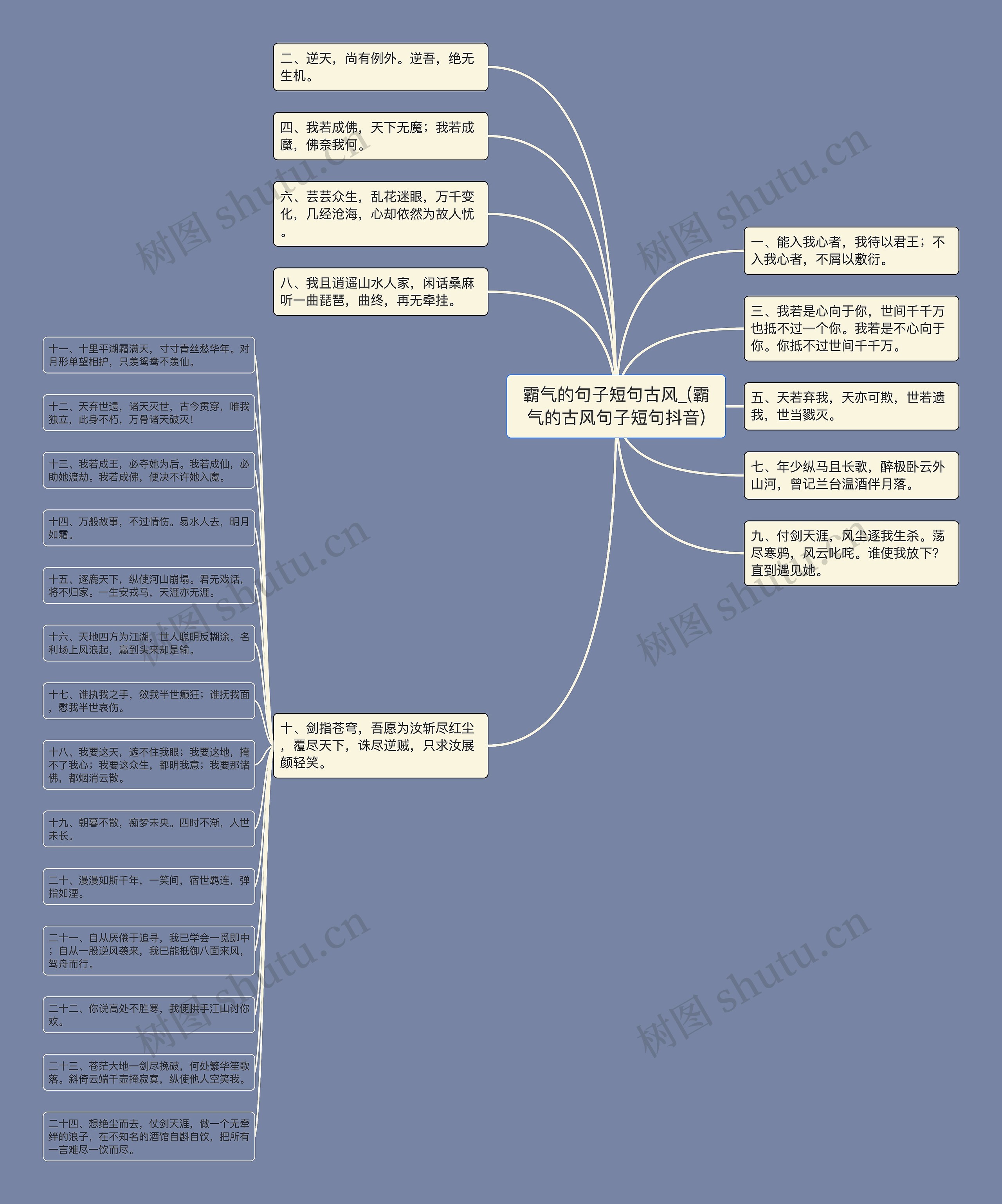 霸气的句子短句古风_(霸气的古风句子短句抖音) 霸气的句子短句古风_(霸气的古风句子短句抖音)