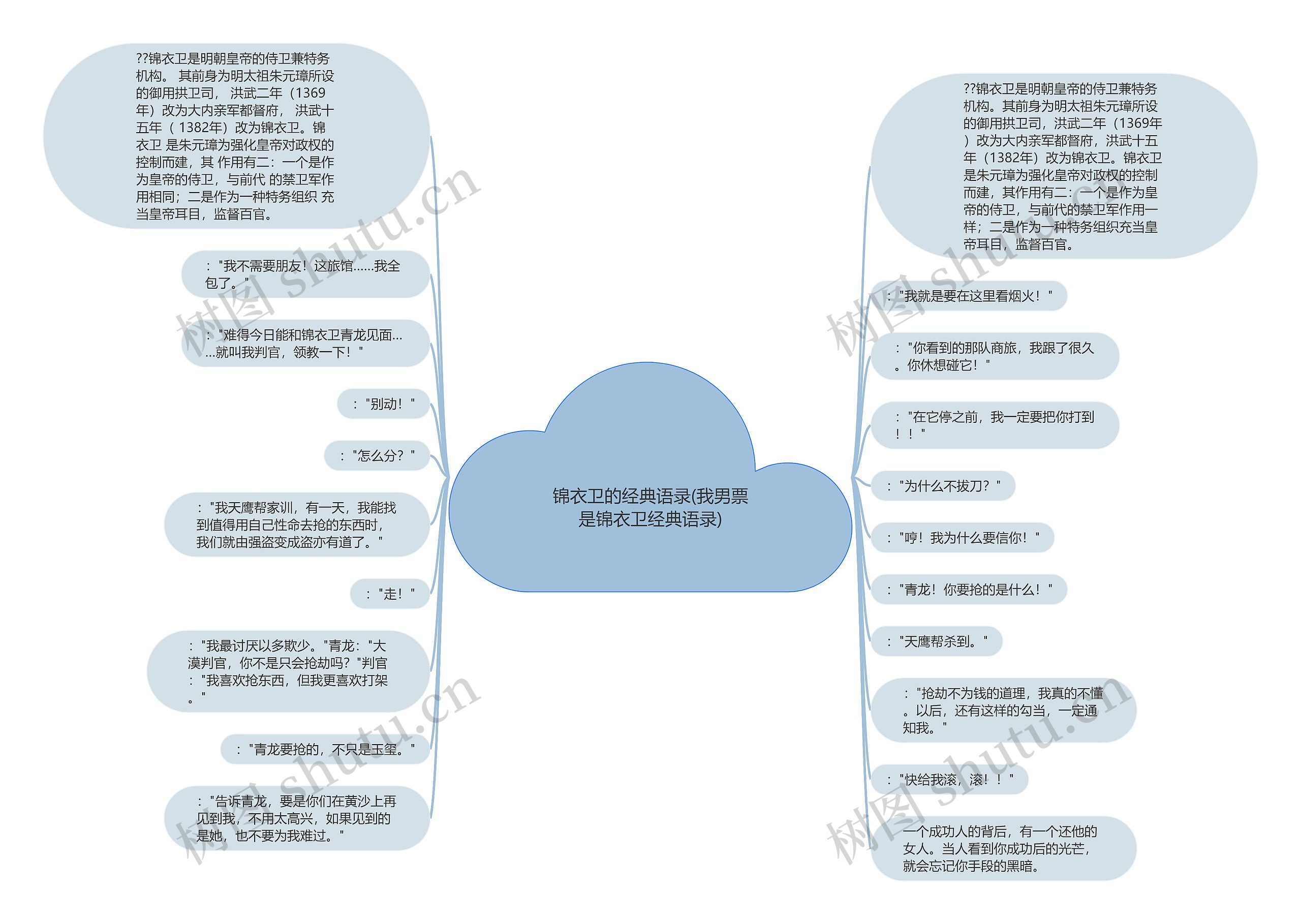 锦衣卫的经典语录(我男票是锦衣卫经典语录)