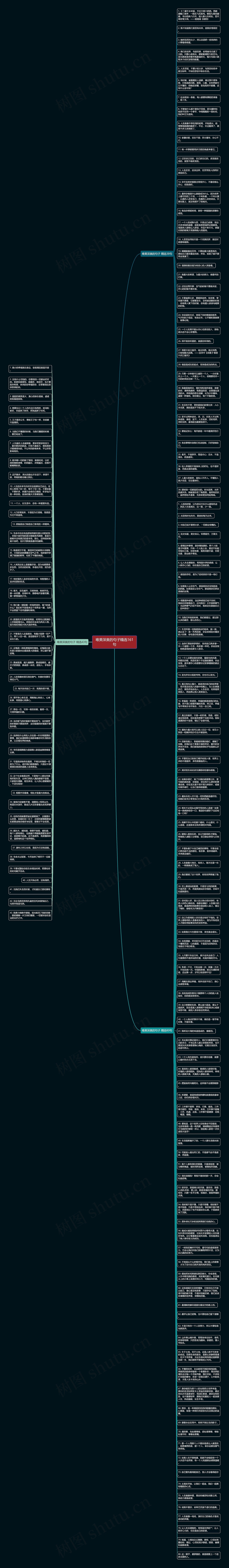 唯美深奥的句子精选161句思维导图