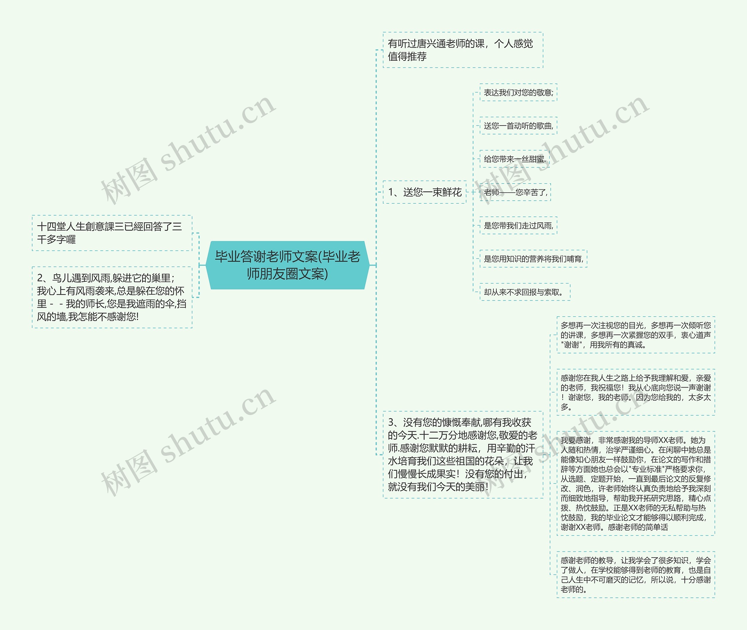 毕业答谢老师文案(毕业老师朋友圈文案)思维导图