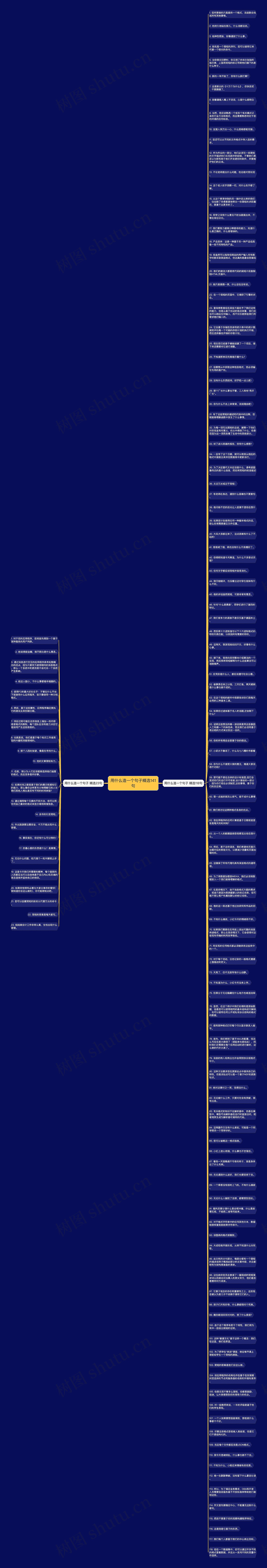 用什么造一个句子精选141句思维导图
