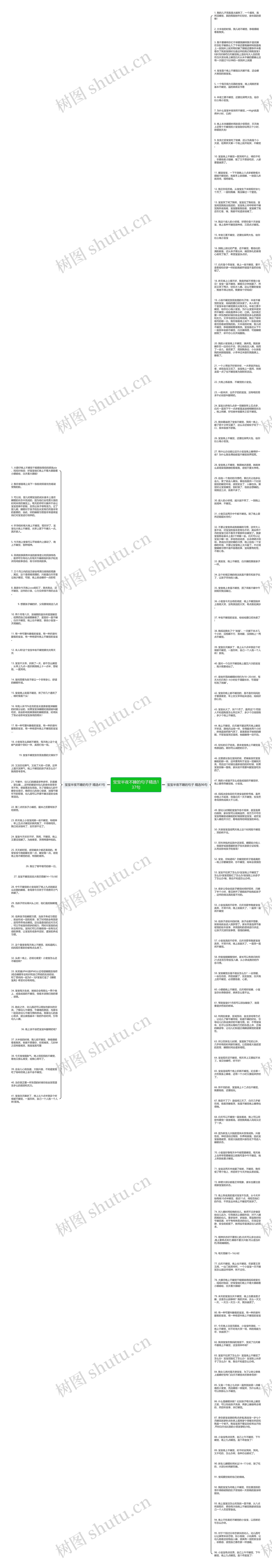 宝宝半夜不睡的句子精选137句思维导图