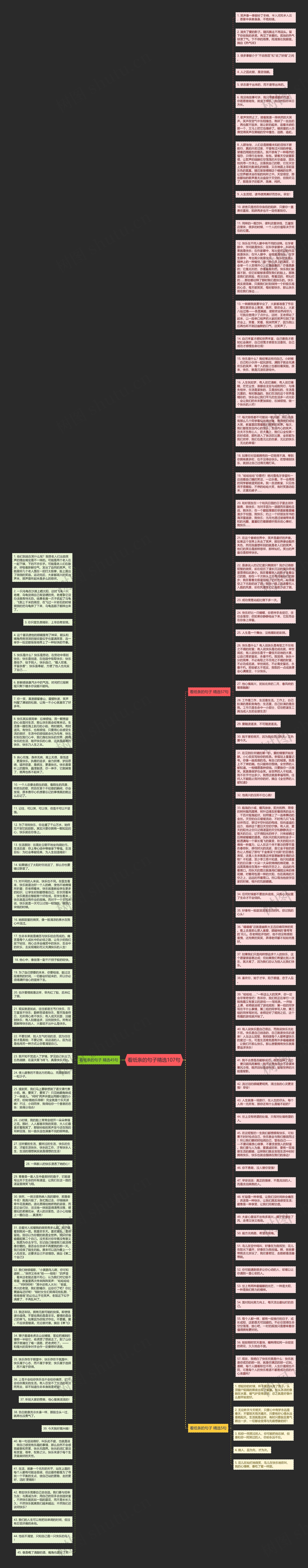 看纸条的句子精选107句思维导图