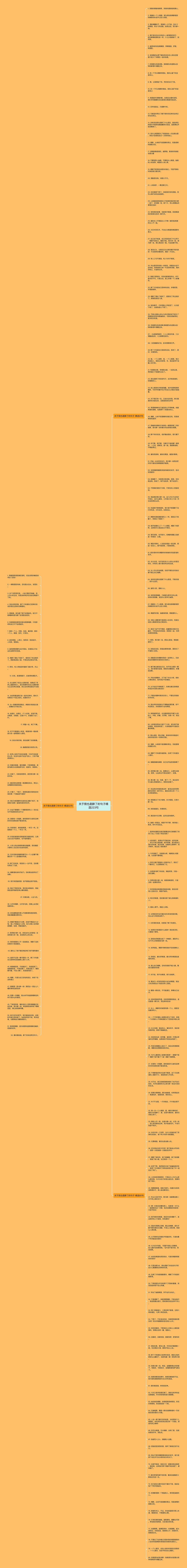 关于我也是醉了的句子精选223句思维导图高清图 关于我也是醉了的句子精选223句思维导图